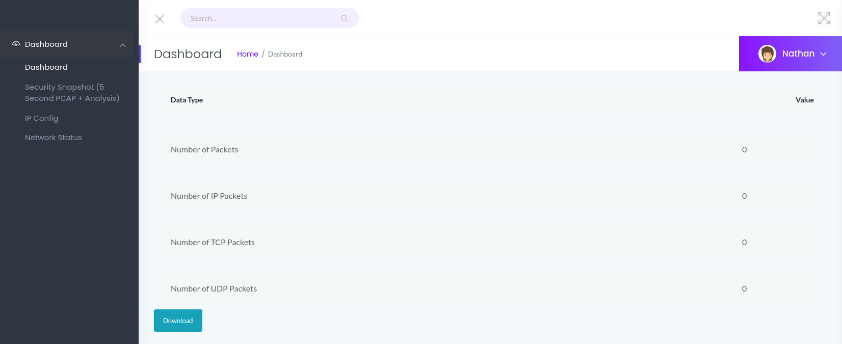 Security Dashboard Capture