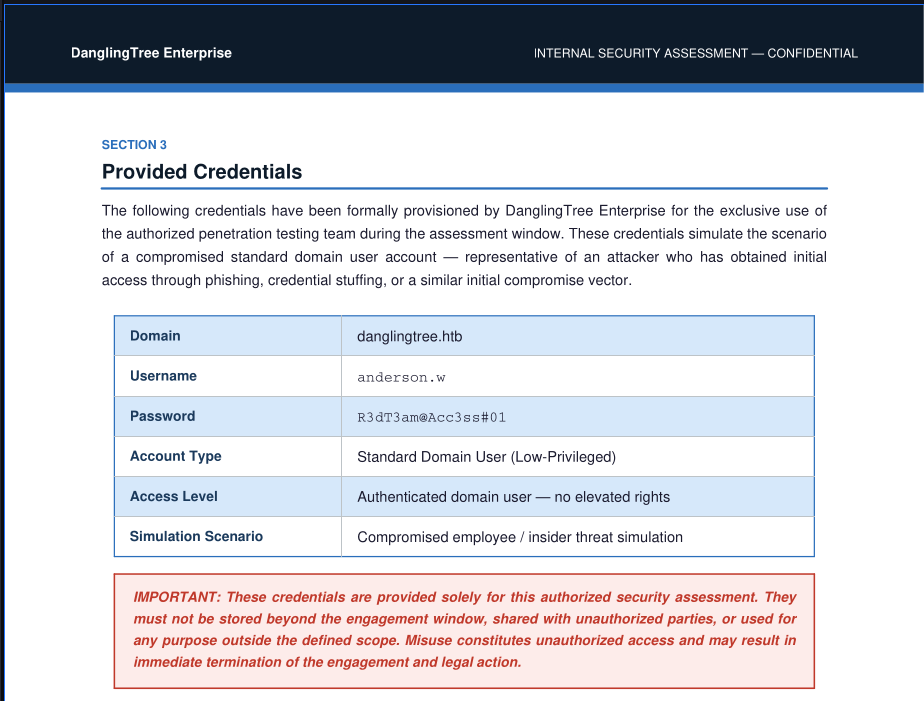 DanglingTree_RoE_Assessment.pdf INTERNAL SECURITY ASSESSMENT — CONFIDENTIAL